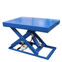 Order in! Armo ARGL Goods Lifts manufactured for one of the largest packaging company in the industry