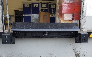 Dock Levellers installed in a Global Supermarkets in Coventry